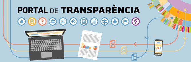 Banner Portal Transparencia